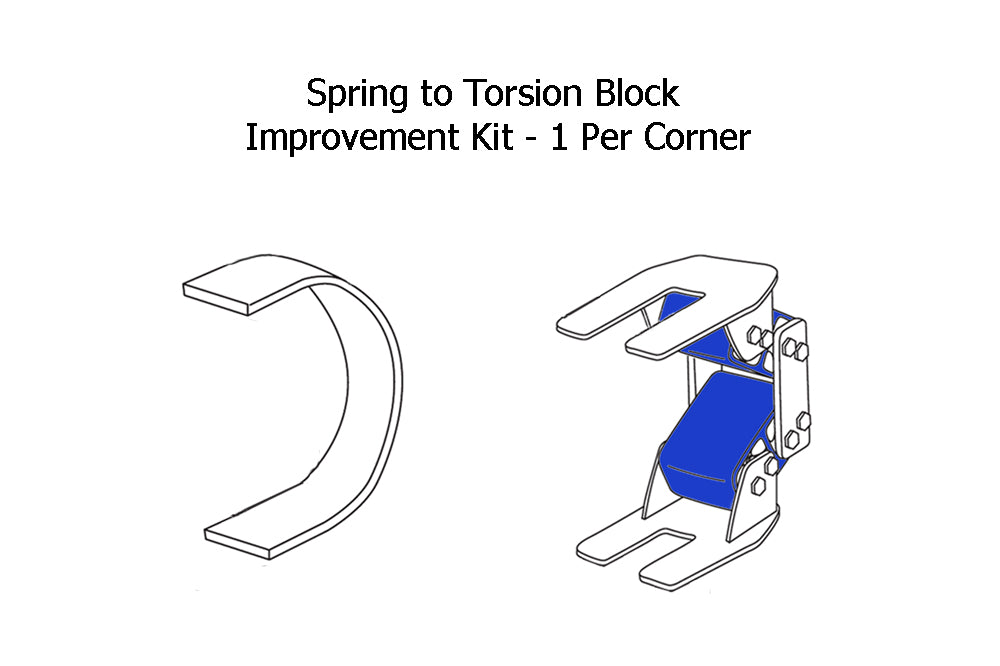 966140-1 Update Kit 1 Corner Thomas 400(U-2848SP)