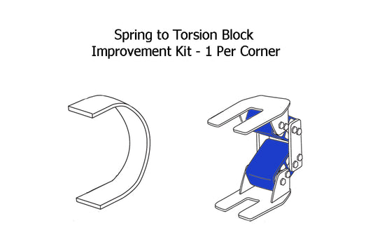 966140-1 Update Kit 1 Corner Thomas 400(U-2848SP)